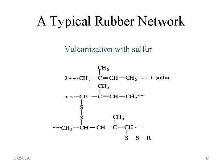 A Typical Rubber Network Vulcanization with sulfur 11/26/2020 40 