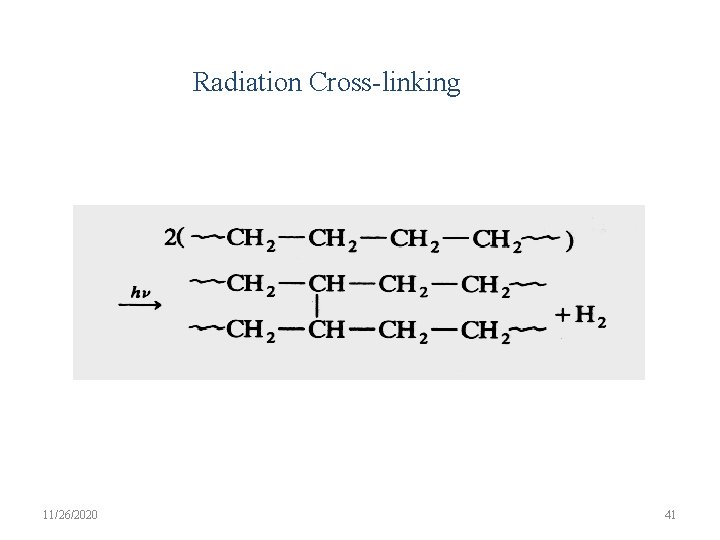 Radiation Cross-linking 11/26/2020 41 