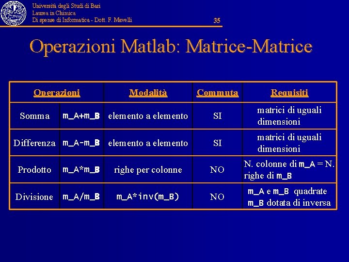 Università degli Studi di Bari Laurea in Chimica Di spense di Informatica - Dott.