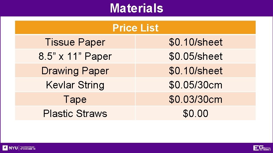 Materials Price List Tissue Paper 8. 5” x 11” Paper Drawing Paper Kevlar String