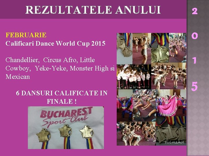 REZULTATELE ANULUI FEBRUARIE Calificari Dance World Cup 2015 Chandellier, Circus Afro, Little Cowboy, Yeke-Yeke,