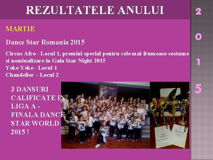 REZULTATELE ANULUI MARTIE Dance Star Romania 2015 Circus Afro - Locul 1, premiul special