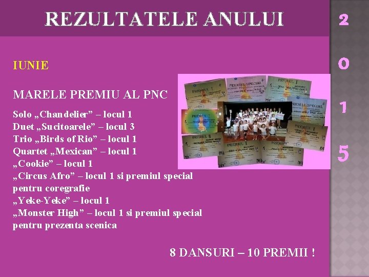 REZULTATELE ANULUI 2 0 IUNIE MARELE PREMIU AL PNC Solo „Chandelier” – locul 1