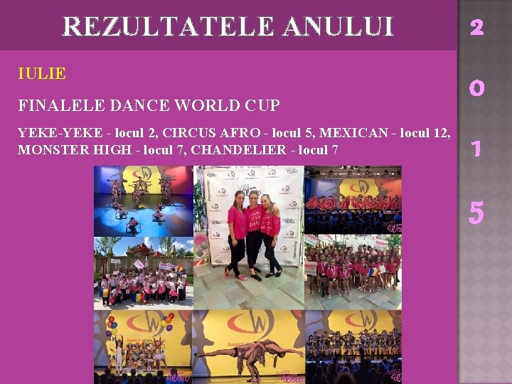 REZULTATELE ANULUI IULIE FINALELE DANCE WORLD CUP YEKE-YEKE - locul 2, CIRCUS AFRO -