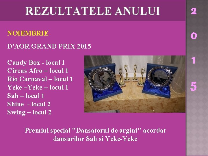 REZULTATELE ANULUI NOIEMBRIE D'AOR GRAND PRIX 2015 Candy Box - locul 1 Circus Afro