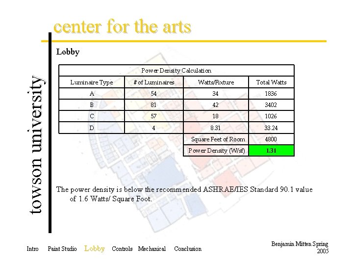 center for the arts towson university Lobby Intro Power Density Calculation Luminaire Type #
