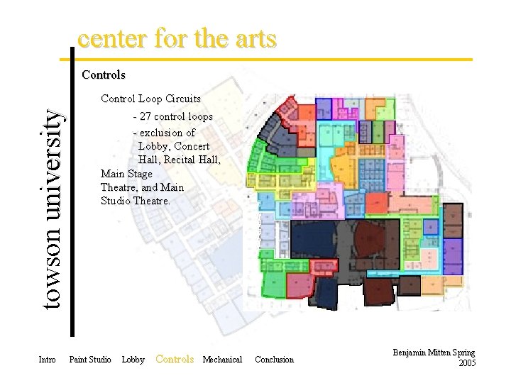 center for the arts towson university Controls Intro Control Loop Circuits - 27 control