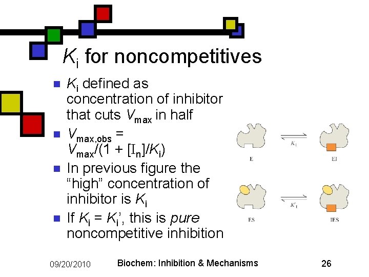 Ki for noncompetitives n n Ki defined as concentration of inhibitor that cuts Vmax