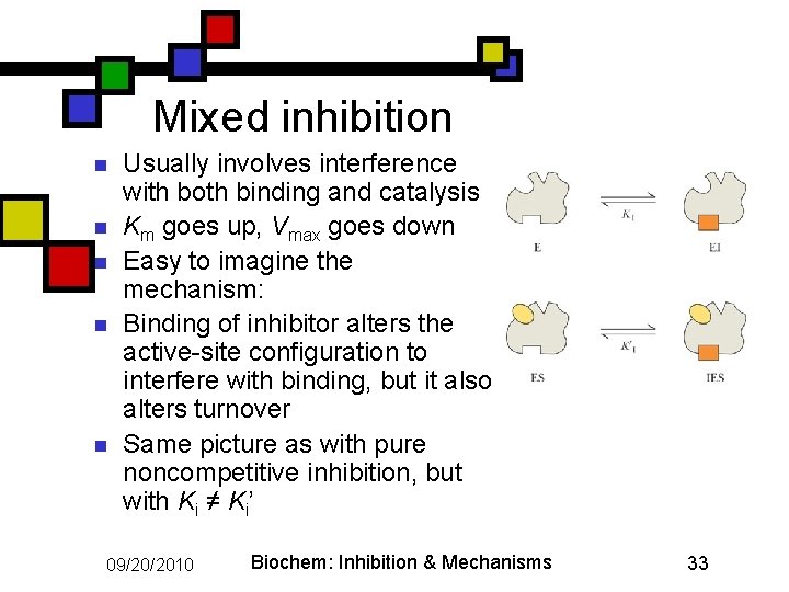 Mixed inhibition n n Usually involves interference with both binding and catalysis Km goes