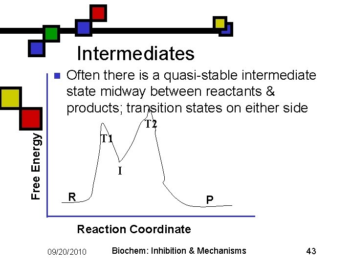 Intermediates n Often there is a quasi-stable intermediate state midway between reactants & products;