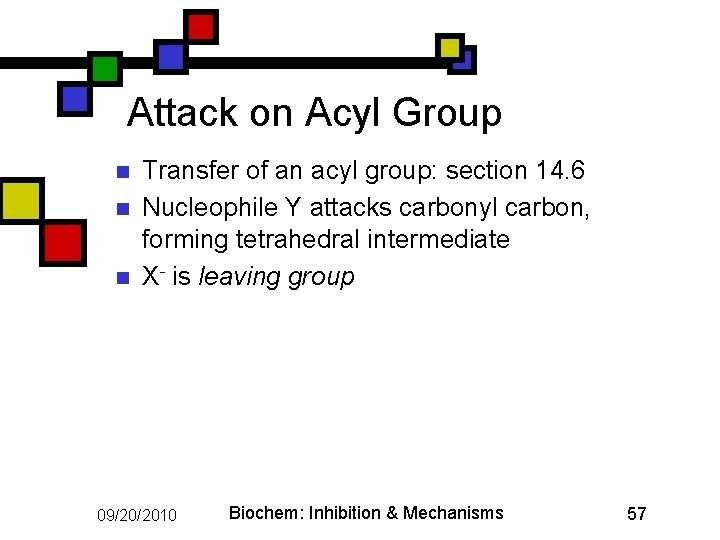 Attack on Acyl Group n n n Transfer of an acyl group: section 14.