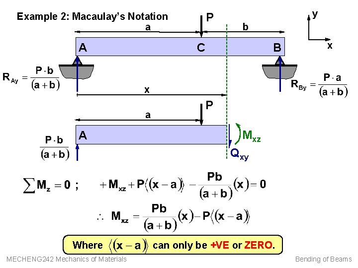 P Example 2: Macaulay’s Notation a A y b C B x x a