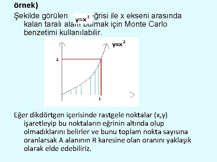 örnek) Şekilde görülen eğrisi ile x ekseni arasında kalan taralı alanı bulmak için Monte