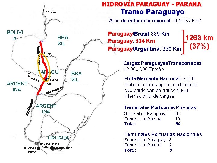 HIDROVÍA PARAGUAY - PARANA Tramo Paraguayo Puerto Cáceres Área de influencia regional: 405. 037
