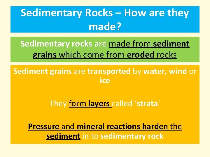 Sedimentary Rocks – How are they made? Sedimentary rocks are made from sediment grains