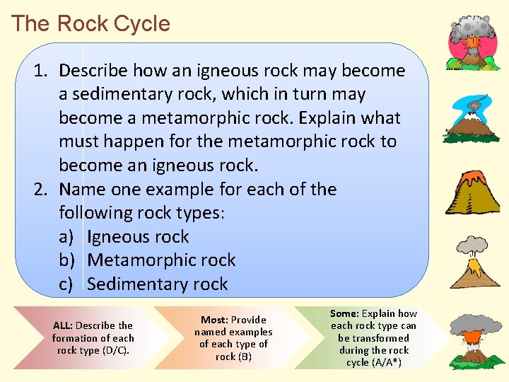 The Rock Cycle 1. Describe how an igneous rock may become a sedimentary rock,