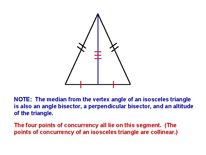 NOTE: The median from the vertex angle of an isosceles triangle is also an