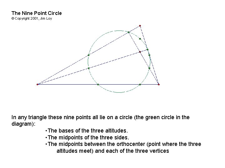 The Nine Point Circle © Copyright 2001, Jim Loy In any triangle these nine