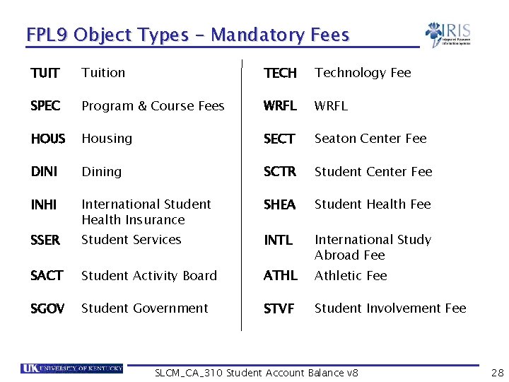 FPL 9 Object Types – Mandatory Fees TUIT Tuition TECH Technology Fee SPEC Program