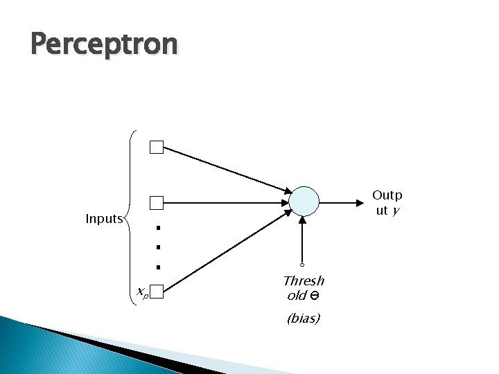 Perceptron Outp ut y Inputs xp Thresh old Ө (bias) 