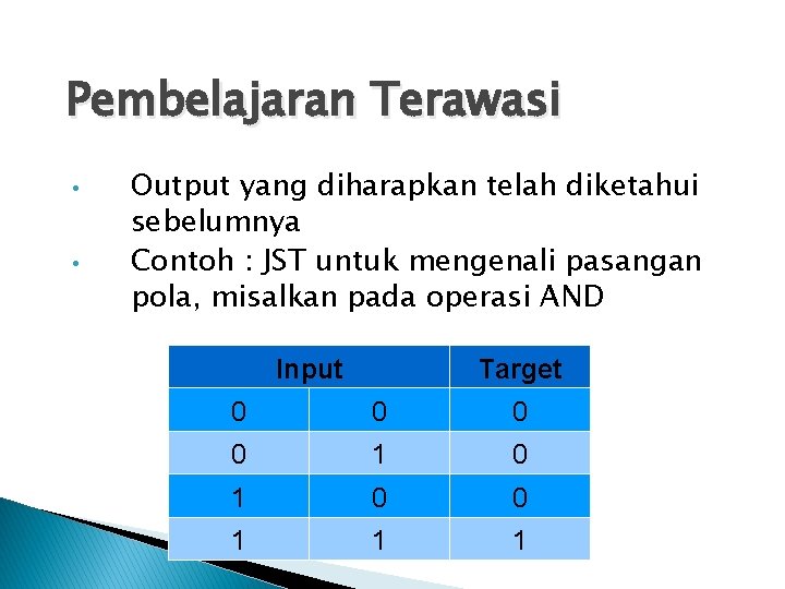 Pembelajaran Terawasi • • Output yang diharapkan telah diketahui sebelumnya Contoh : JST untuk