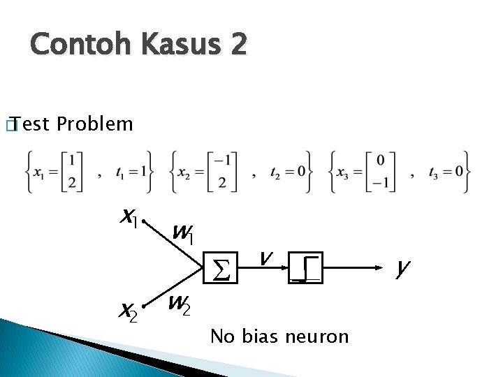 Contoh Kasus 2 � Test Problem x 1 w 1 x 2 w 2