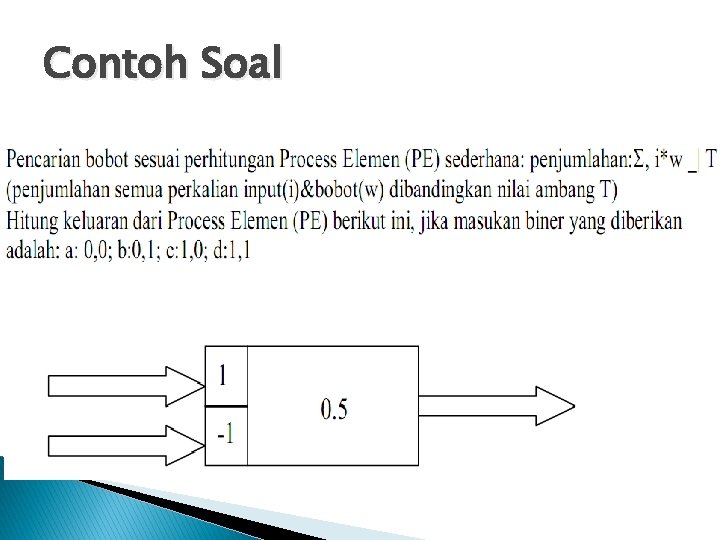 Contoh Soal 