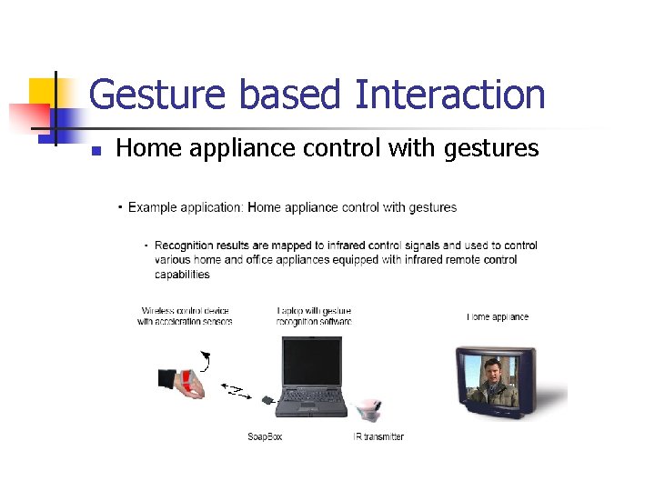 Gesture based Interaction n Home appliance control with gestures 