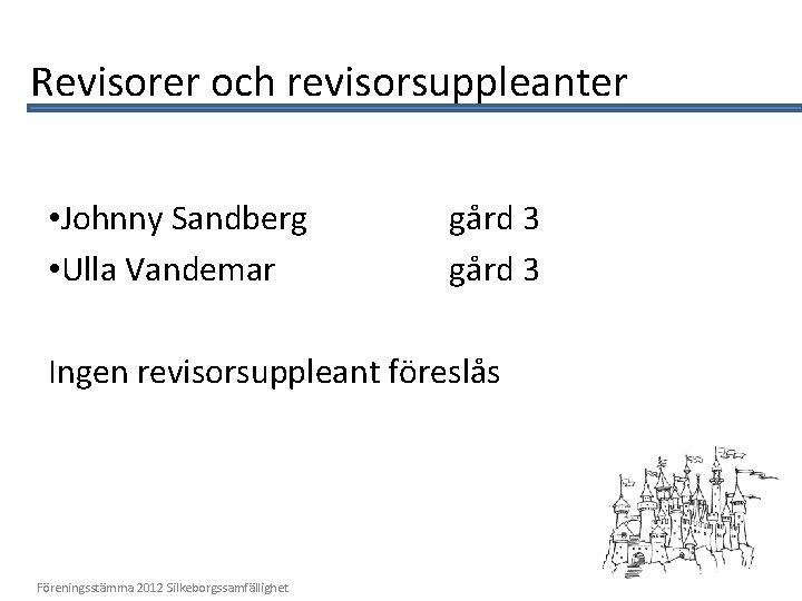 Revisorer och revisorsuppleanter • Johnny Sandberg • Ulla Vandemar gård 3 Ingen revisorsuppleant föreslås