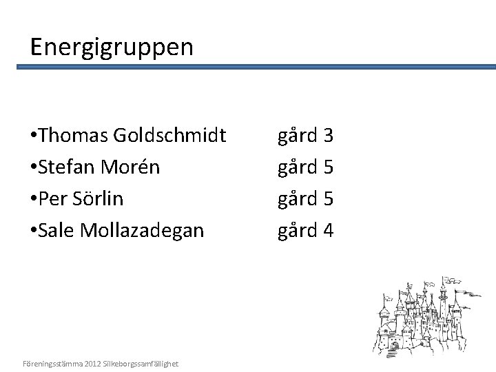 Energigruppen • Thomas Goldschmidt • Stefan Morén • Per Sörlin • Sale Mollazadegan Föreningsstämma
