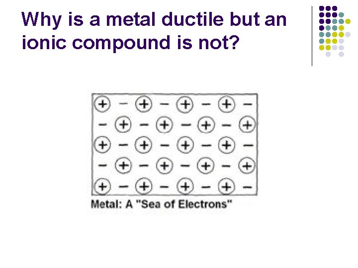 Why is a metal ductile but an ionic compound is not? 