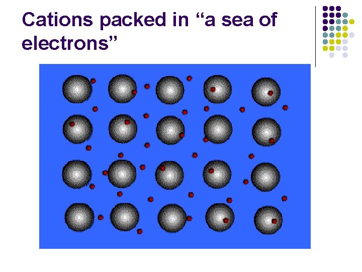 Cations packed in “a sea of electrons” 