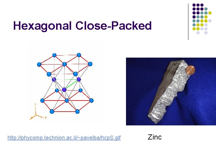 Hexagonal Close-Packed http: //phycomp. technion. ac. il/~pavelba/hcp. S. gif Zinc 