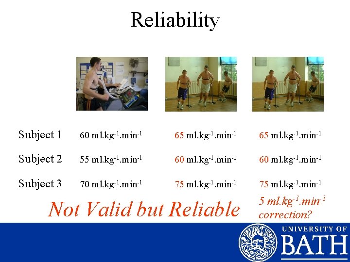 Reliability Subject 1 60 ml. kg-1. min-1 65 ml. kg-1. min-1 Subject 2 55