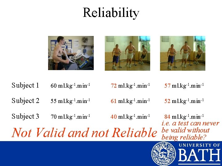 Reliability Subject 1 60 ml. kg-1. min-1 72 ml. kg-1. min-1 57 ml. kg-1.