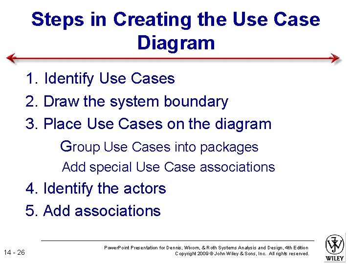 Steps in Creating the Use Case Diagram 1. Identify Use Cases 2. Draw the