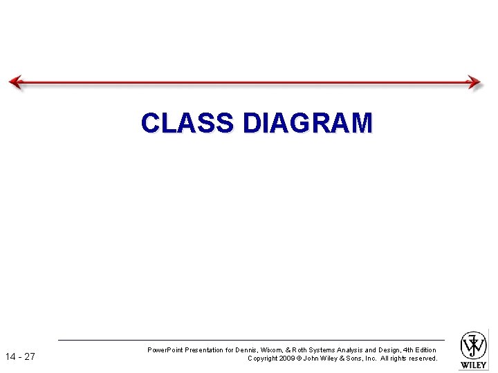 CLASS DIAGRAM 14 - 27 Power. Point Presentation for Dennis, Wixom, & Roth Systems