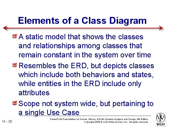 Elements of a Class Diagram A static model that shows the classes and relationships