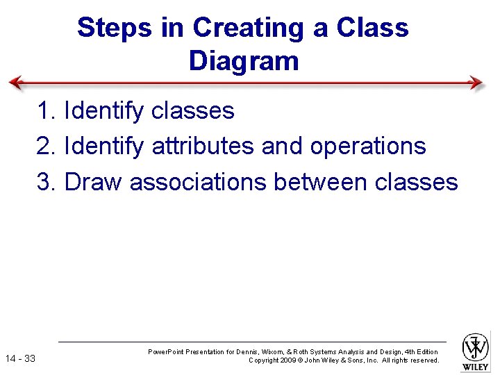 Steps in Creating a Class Diagram 1. Identify classes 2. Identify attributes and operations
