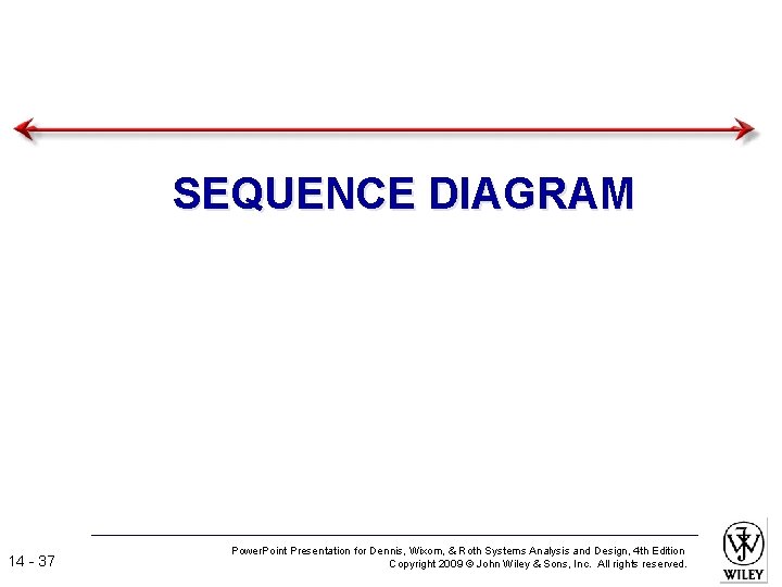 SEQUENCE DIAGRAM 14 - 37 Power. Point Presentation for Dennis, Wixom, & Roth Systems