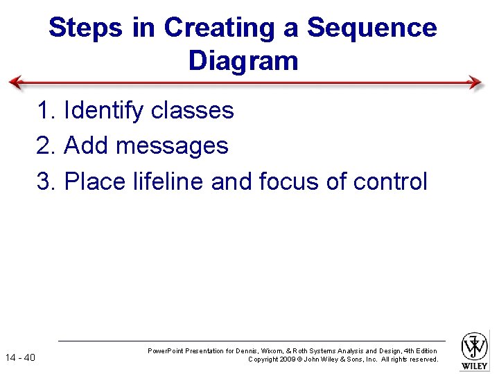 Steps in Creating a Sequence Diagram 1. Identify classes 2. Add messages 3. Place