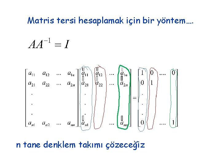 Matris tersi hesaplamak için bir yöntem…. n tane denklem takımı çözeceğiz 