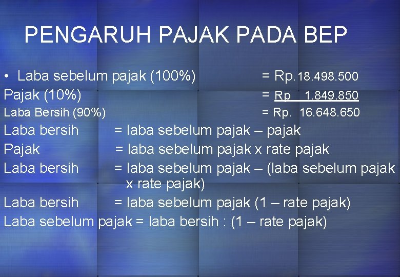 PENGARUH PAJAK PADA BEP • Laba sebelum pajak (100%) Pajak (10%) = Rp. 18.