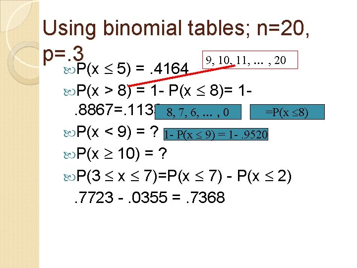 Using binomial tables; n=20, p=. 3 9, 10, 11, … , 20 5) =.