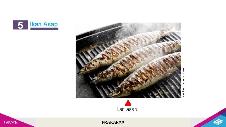 Ikan Asap Sumber: shutterstock. com 5 Ikan asap PRAKARYA 