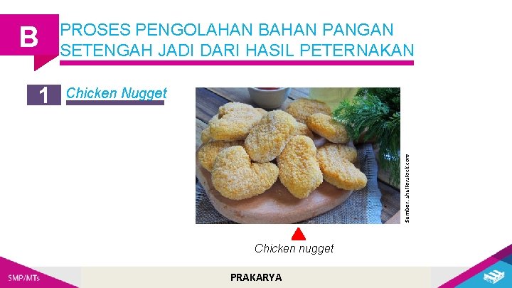 1 Chicken Nugget Sumber: shutterstock. com B PROSES PENGOLAHAN BAHAN PANGAN SETENGAH JADI DARI