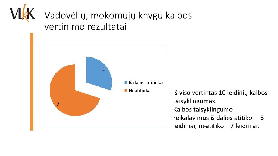 Vadovėlių, mokomųjų knygų kalbos vertinimo rezultatai 3 Iš dalies atitinka Neatitinka 7 Iš viso