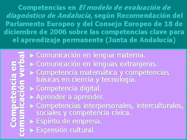 Competencia en comunicación verbal Competencias en El modelo de evaluación de diagnóstico de Andalucía,