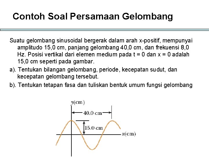 Contoh Soal Persamaan Gelombang Suatu Gelombang Sinusoidal Bergerak