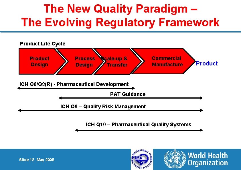 The New Quality Paradigm – The Evolving Regulatory Framework Product Life Cycle Product Design